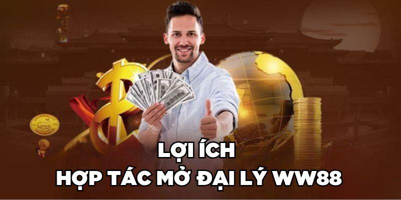 Giới thiệu chi tiết về các đặc quyền khi trở thành đối tác WW88 