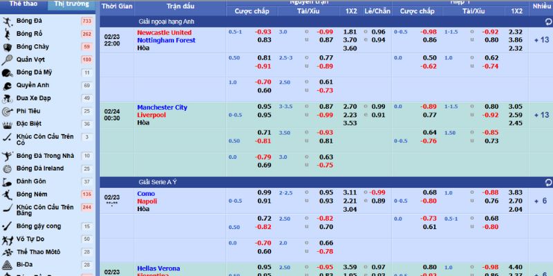 Sảnh giải trí hỗ trợ đặt cược cho nhiều môn thể thao